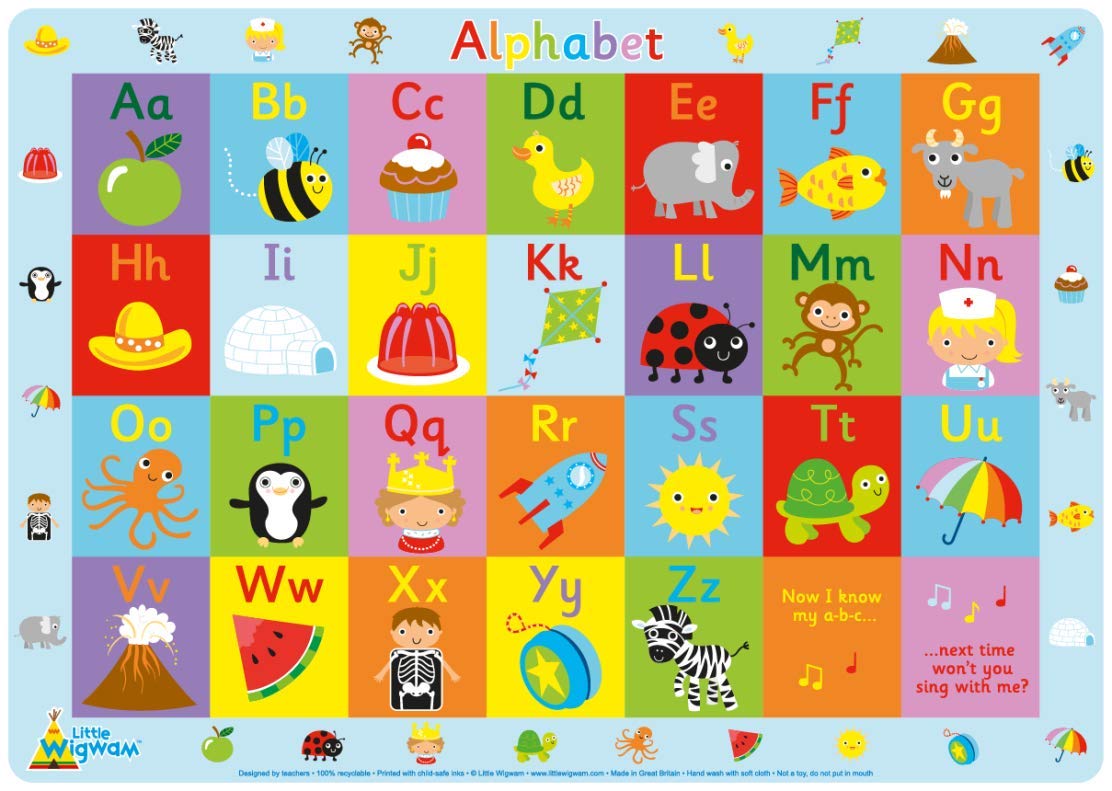 Little Wigwam Educational Alphabet Placemat