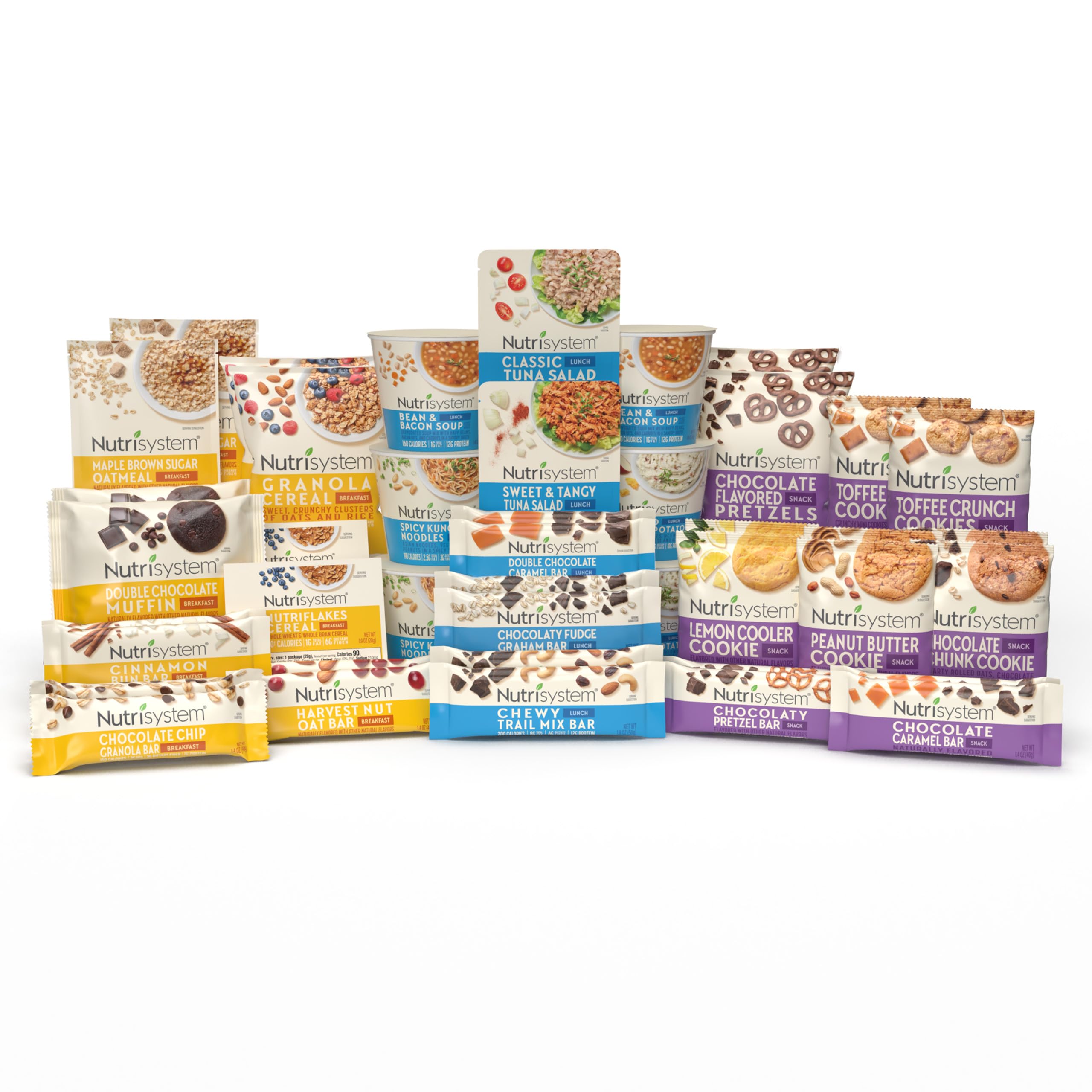 Nutrisystem 14 Day Flex Meal Kit 42 Servings
