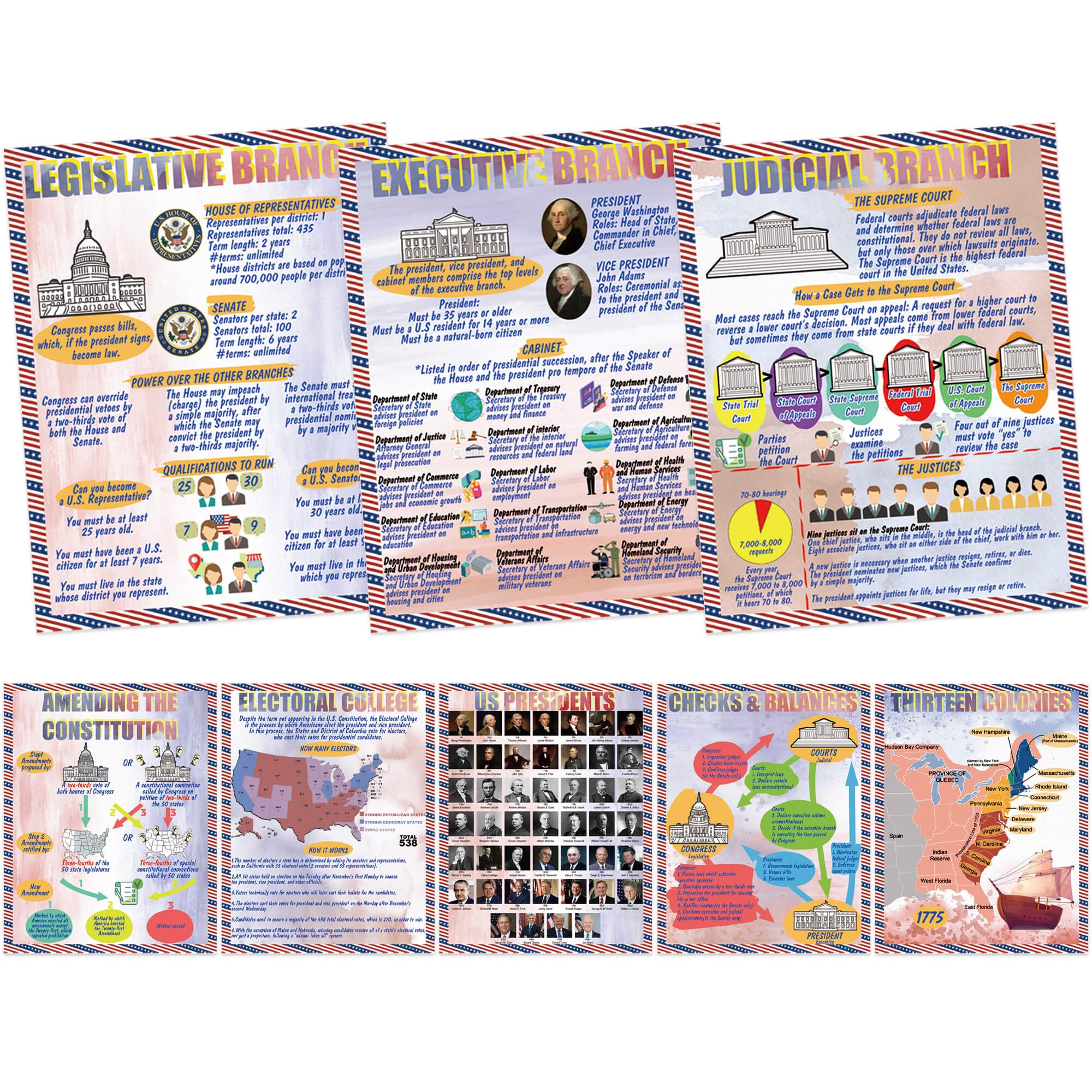 KMLIFE US Government Posters Classroom Set